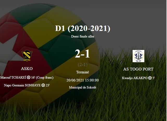 D1 Togo / Play-offs: Les 3 buts en vidéos du match ASKO vs AS TOGO PORT (2-1)